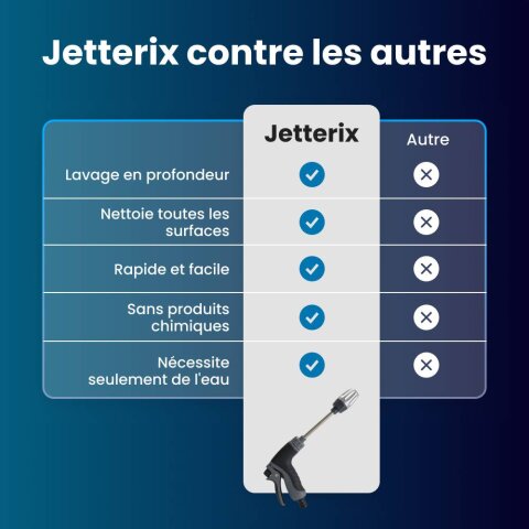Jetterix image