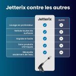 Jetterix image